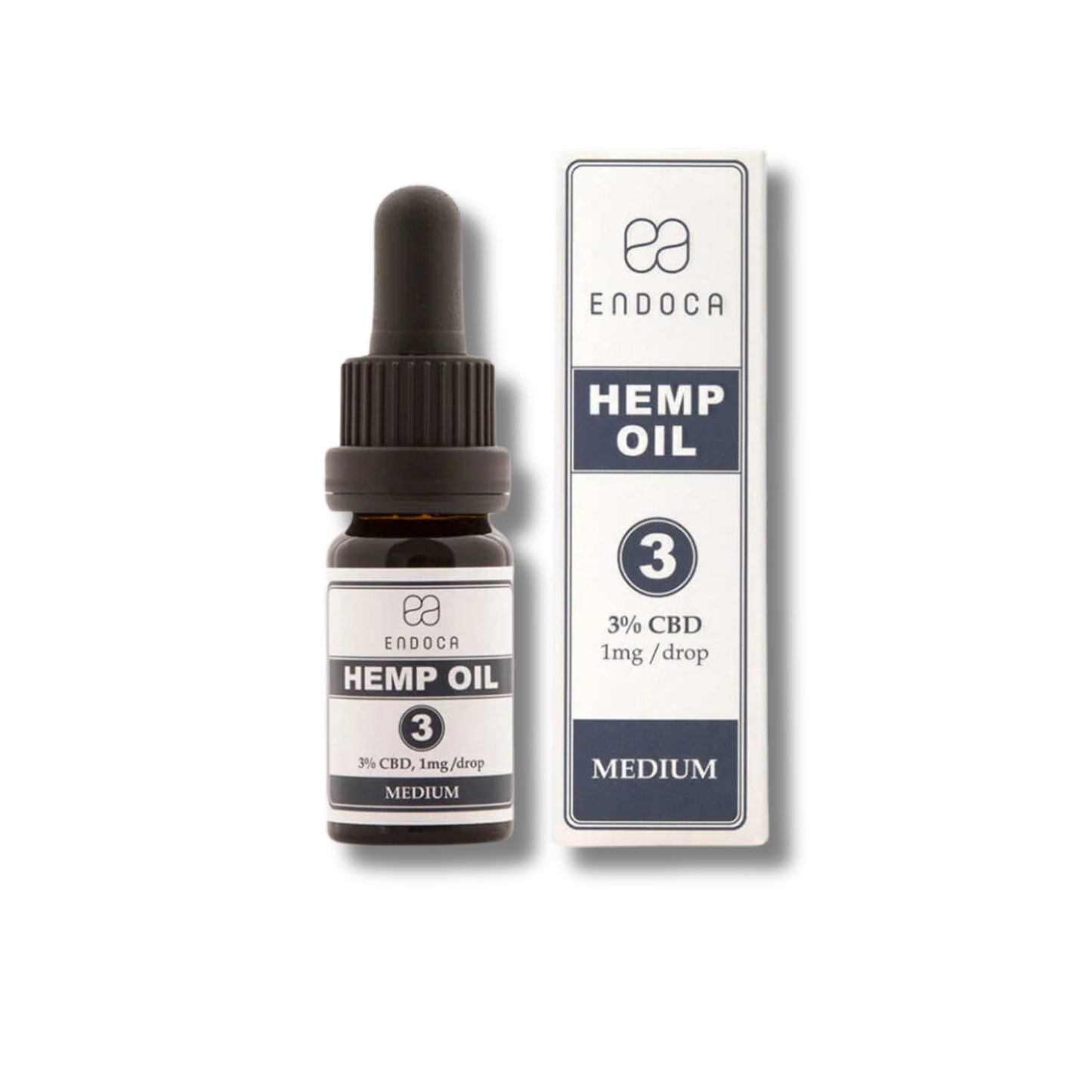 3% Full Spectrum CBD húðolía