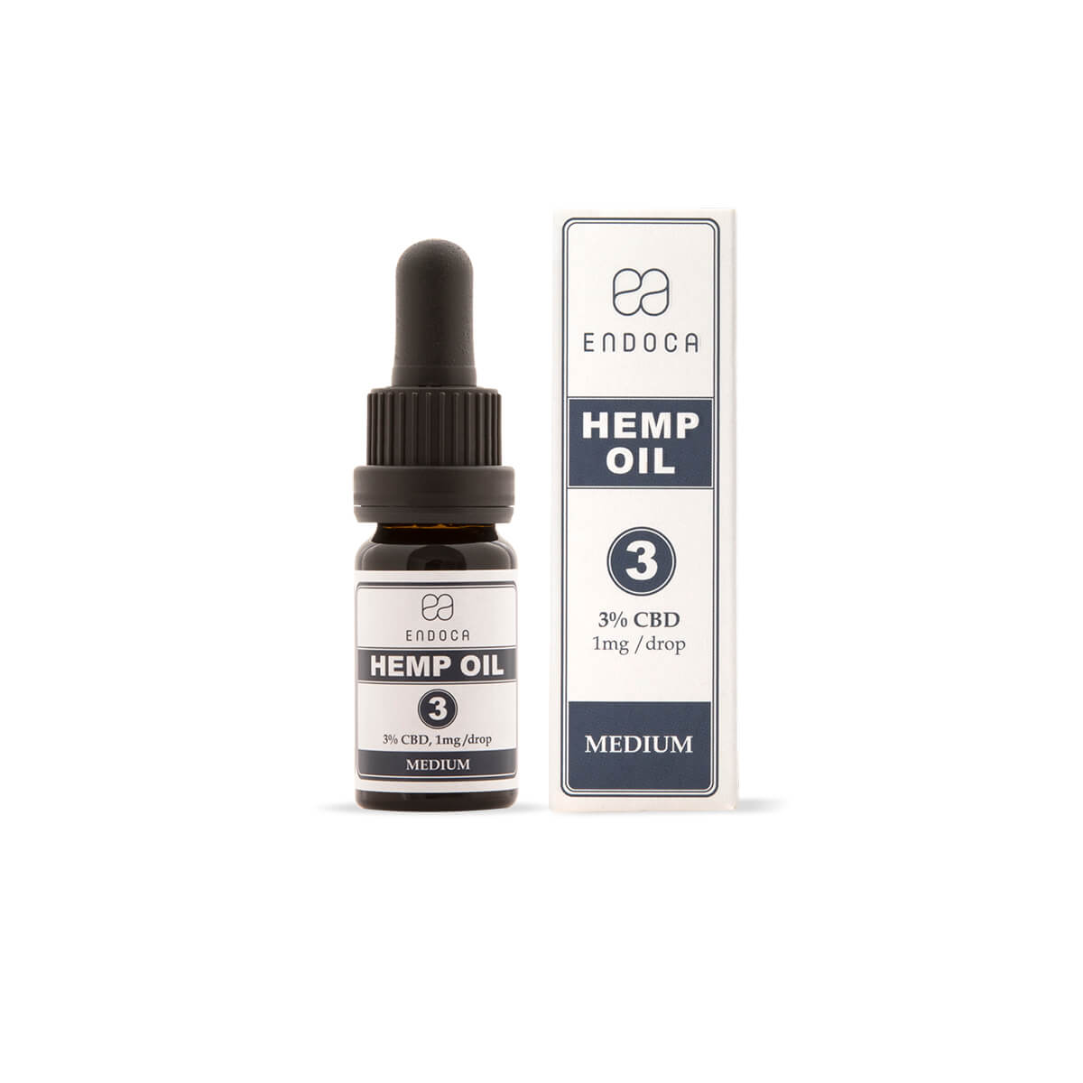 3% Full Spectrum CBD húðolía